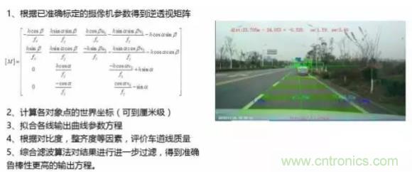 從硬件到算法，單目視覺(jué)ADAS背后有哪些技術(shù)原理及難點(diǎn)？