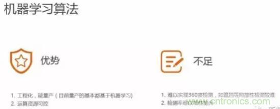 從硬件到算法，單目視覺(jué)ADAS背后有哪些技術(shù)原理及難點(diǎn)？