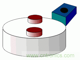 小器件有大用途，一文看懂霍爾傳感器的大作用