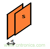 電容傳感技術(shù)應(yīng)用于消費電子設(shè)計時，有技巧可循