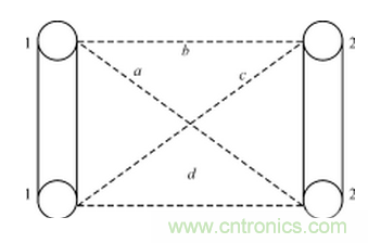 電磁兼容的概念、設(shè)計(jì)方法及實(shí)例介紹