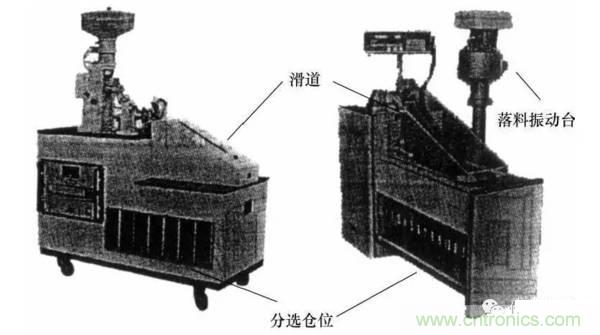 基礎(chǔ)知識(shí)科普：什么是電感式傳感器？