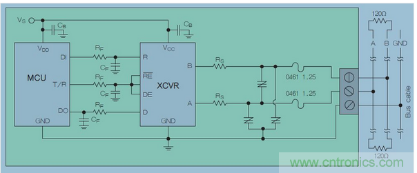 在高暴露環(huán)境中的RS-485總線的電路保護(hù)示意圖中，上圖類似&ldquo;Z&rdquo;字形的符號可代表多種過壓保護(hù)解決方案，包括Q2L系列SIDACtor保護(hù)晶閘管(圖7)。