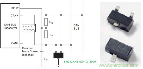 SM24CANB系列TVS二極管陣列旨在保護(hù)CAN總線和DeviceNet線路免受ESD、EFT和浪涌瞬態(tài)的損壞。