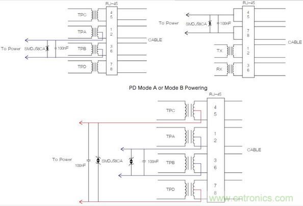 這里，正確額定的變壓器和電源為IEEE 802.3合規(guī)性提供了所需的隔離。