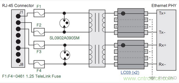 對于容易遭受超過當(dāng)今硅技術(shù)限制的嚴(yán)重等級的雷電感應(yīng)瞬態(tài)的應(yīng)用，通常建議使用氣體放電管(GDT)來保護(hù)變壓器。
