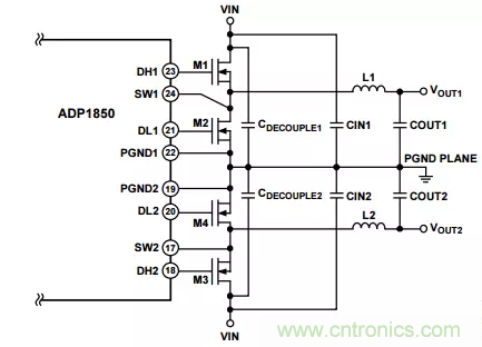消除PCB布局帶來的噪聲問題，這些要點得注意