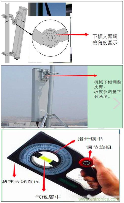 最好的天線基礎(chǔ)知識(shí)！超實(shí)用 隨時(shí)查詢(xún)