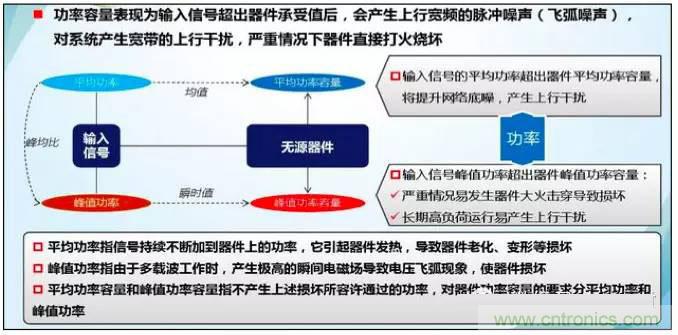 最好的天線基礎(chǔ)知識(shí)！超實(shí)用 隨時(shí)查詢(xún)