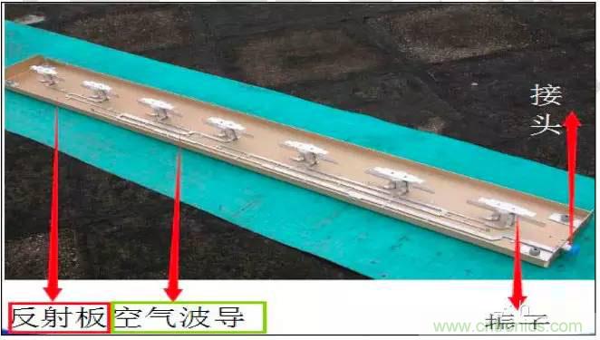 最好的天線基礎(chǔ)知識(shí)！超實(shí)用 隨時(shí)查詢(xún)