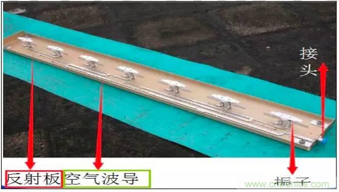 最好的天線基礎(chǔ)知識(shí)！超實(shí)用 隨時(shí)查詢(xún)