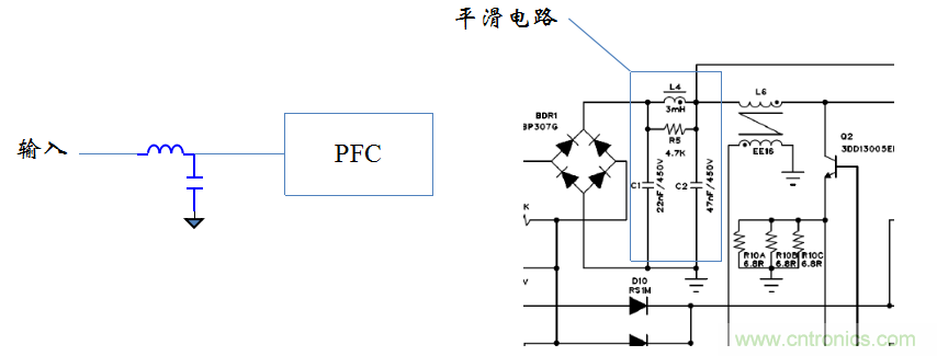 【精辟】就這樣把PF和PFC講透了！??！