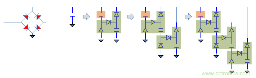 【精辟】就這樣把PF和PFC講透了！??！