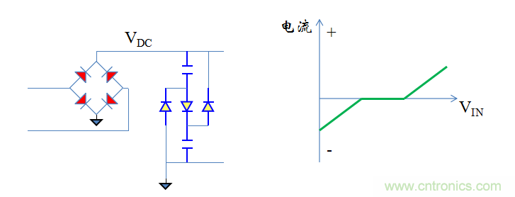 【精辟】就這樣把PF和PFC講透了！??！