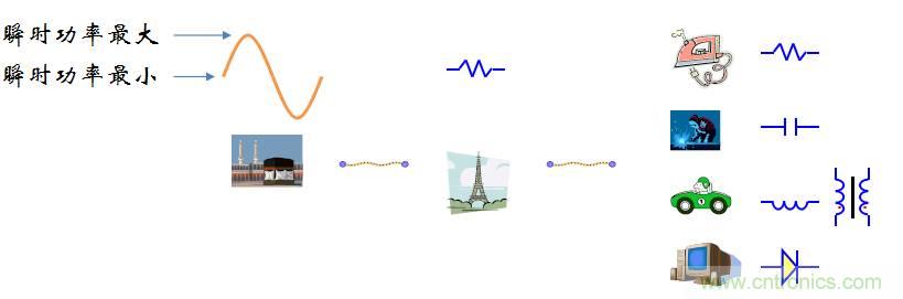 【精辟】就這樣把PF和PFC講透了！??！