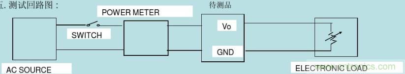 開(kāi)關(guān)電源32個(gè)測(cè)試項(xiàng)：測(cè)試所需工具、測(cè)試方法、波形