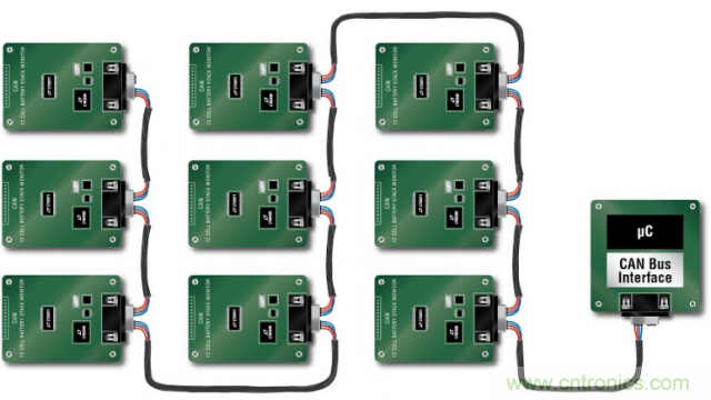 看無線電池管理系統(tǒng)如何滿足業(yè)界對(duì)更高可靠性的需求？