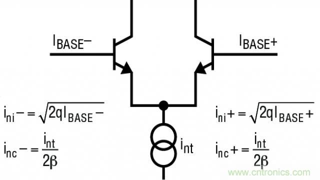 如何采用面向低噪聲的運(yùn)放進(jìn)行設(shè)計(jì)？