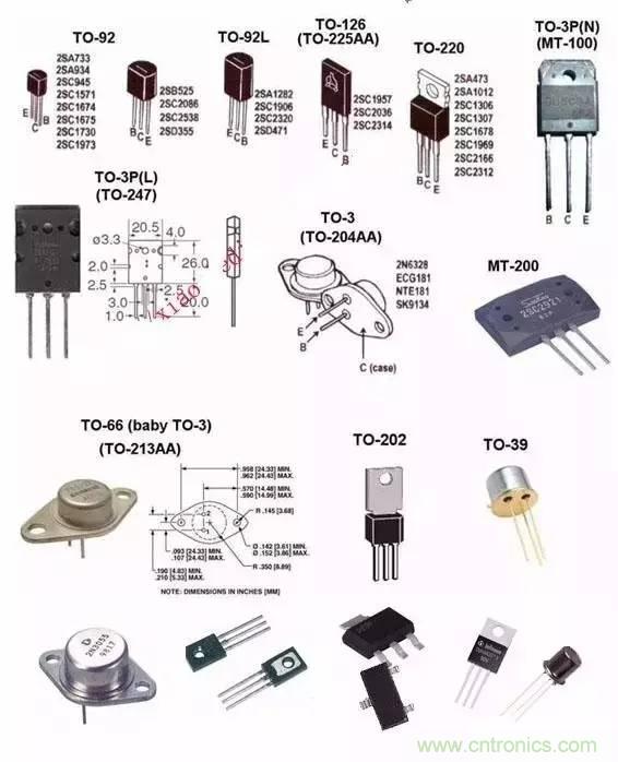 一文讀懂三極管的符號、分類及如何判斷極性