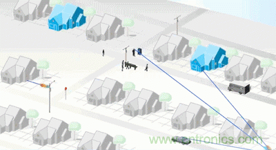 從增益到輻射參數(shù)，剖析5G時(shí)代基站天線將發(fā)生哪些變化