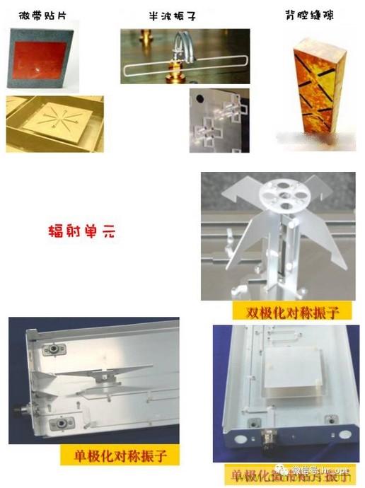 從增益到輻射參數(shù)，剖析5G時(shí)代基站天線將發(fā)生哪些變化