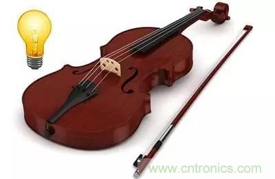 從增益到輻射參數(shù)，剖析5G時(shí)代基站天線將發(fā)生哪些變化