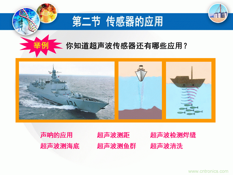 32張PPT簡述傳感器的7大應(yīng)用！