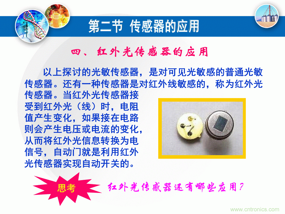 32張PPT簡述傳感器的7大應(yīng)用！