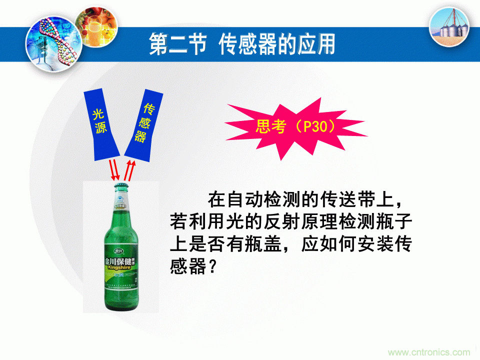 32張PPT簡述傳感器的7大應(yīng)用！