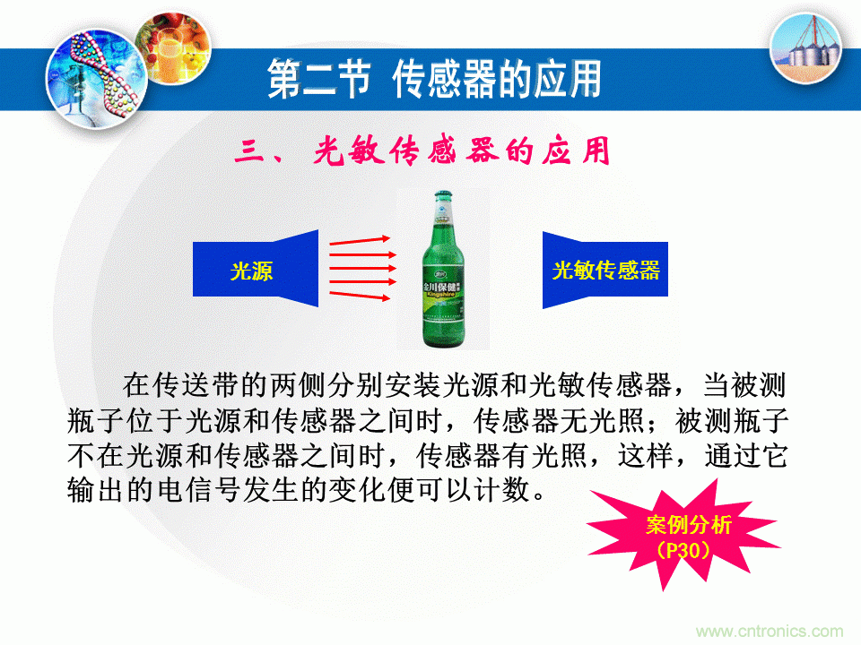 32張PPT簡述傳感器的7大應(yīng)用！