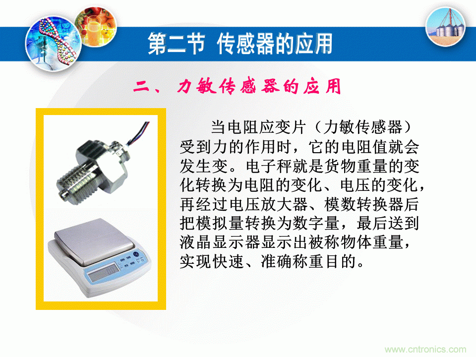 32張PPT簡述傳感器的7大應(yīng)用！