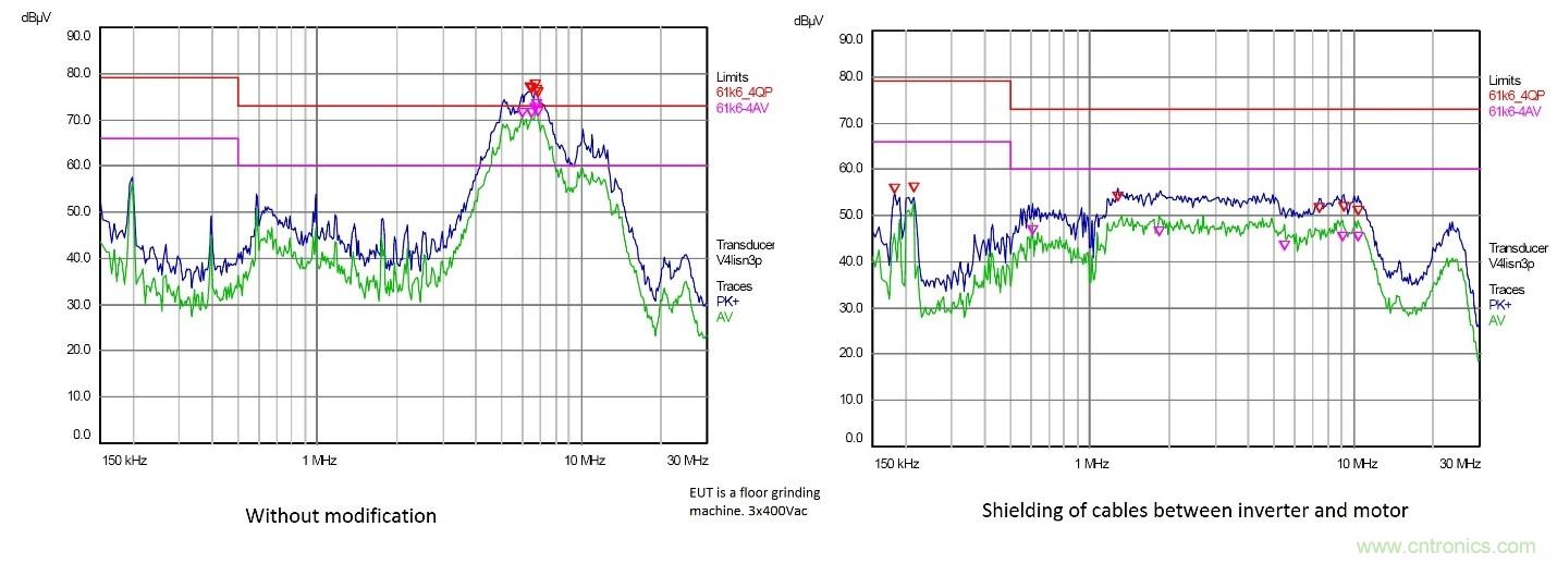 在嚴(yán)格的時(shí)間、規(guī)模和成本限制下解決常見(jiàn)的EMC挑戰(zhàn)