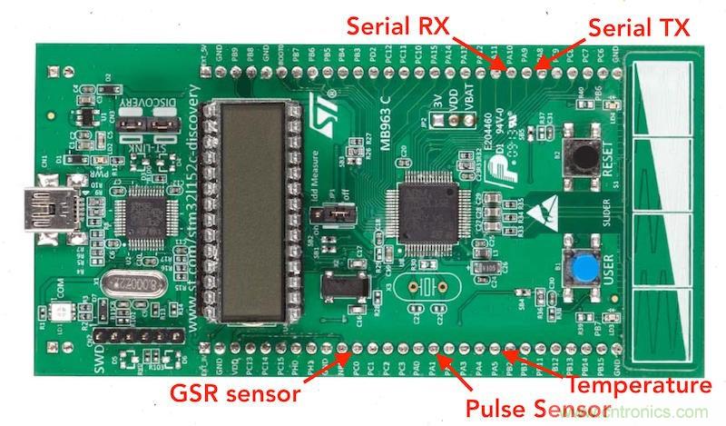 如何DIY一款能監(jiān)控個(gè)人情緒的電子T恤？