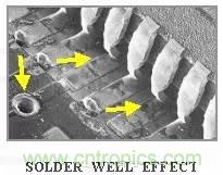 如何做PCB的元器件焊盤設計？