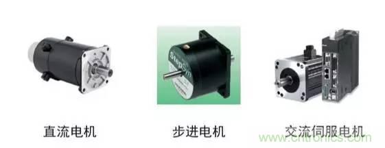 一文讀懂工業(yè)機(jī)器人結(jié)構(gòu)、驅(qū)動及技術(shù)指標(biāo)