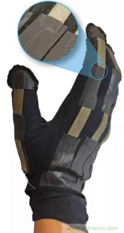 新型柔性電容傳感器：可準(zhǔn)確監(jiān)測(cè)人體細(xì)微運(yùn)動(dòng)！