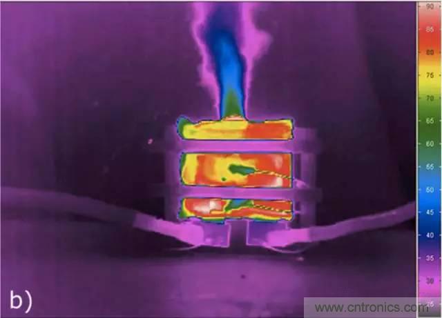 鋰離子電池安全測試解析：擠壓、針刺、短路