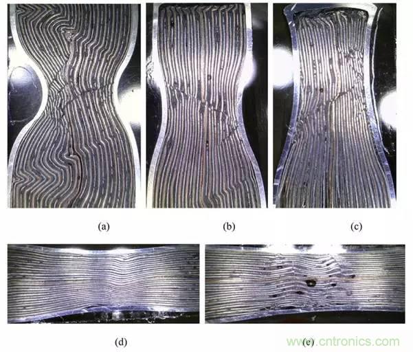 鋰離子電池安全測試解析：擠壓、針刺、短路