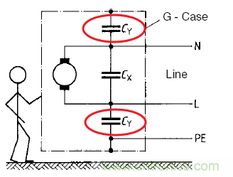 金屬外殼設(shè)備為何頻發(fā)漏電？我們又該如何杜絕？