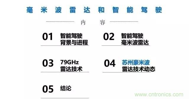 毫米波雷達該如何發(fā)展，才能將智能駕駛變成自動駕駛