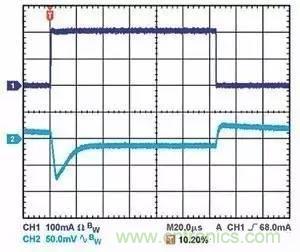 為什么選擇旁路電容很重要？