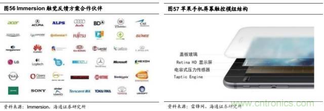 拆解蘋果/三星/小米/一加，從馬達(dá)技術(shù)看觸覺反饋的差距