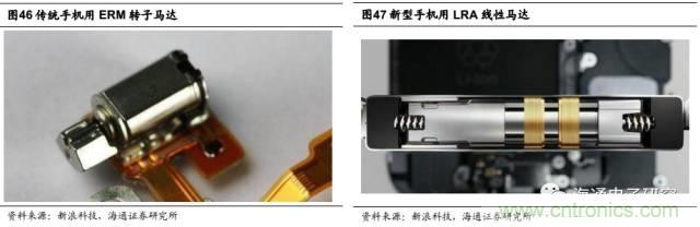 拆解蘋果/三星/小米/一加，從馬達(dá)技術(shù)看觸覺反饋的差距