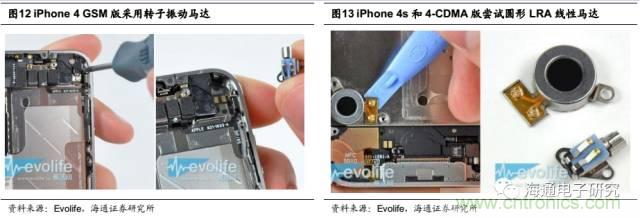 拆解蘋果/三星/小米/一加，從馬達(dá)技術(shù)看觸覺反饋的差距