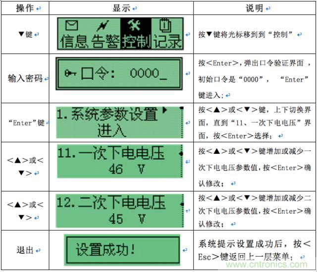 一次下電和二次下電到底有什么區(qū)別？ 如何操作？