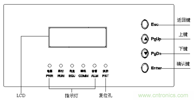 一次下電和二次下電到底有什么區(qū)別？ 如何操作？
