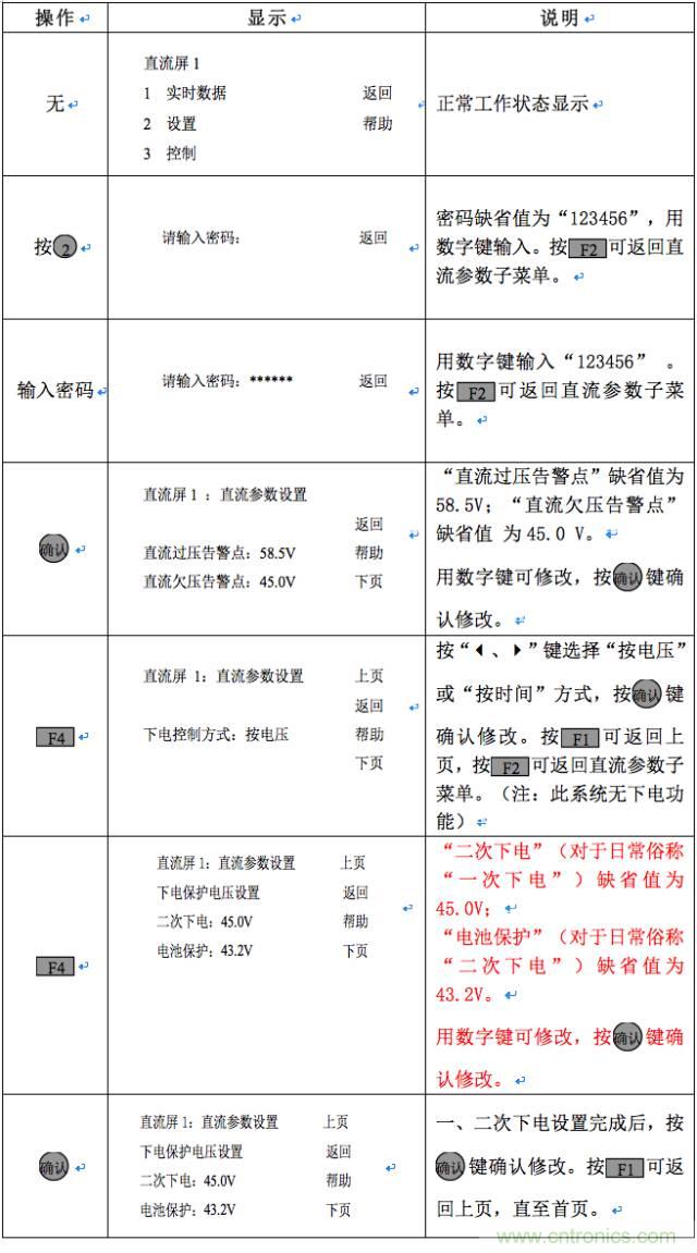 一次下電和二次下電到底有什么區(qū)別？ 如何操作？