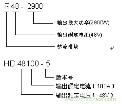 一次下電和二次下電到底有什么區(qū)別？ 如何操作？