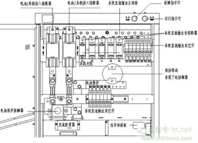 一次下電和二次下電到底有什么區(qū)別？ 如何操作？