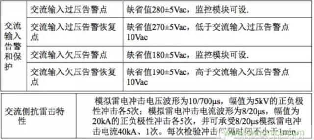 一次下電和二次下電到底有什么區(qū)別？ 如何操作？